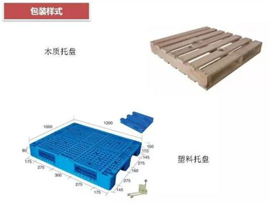 從包裝上，如何改善深圳壓鑄公司的管理